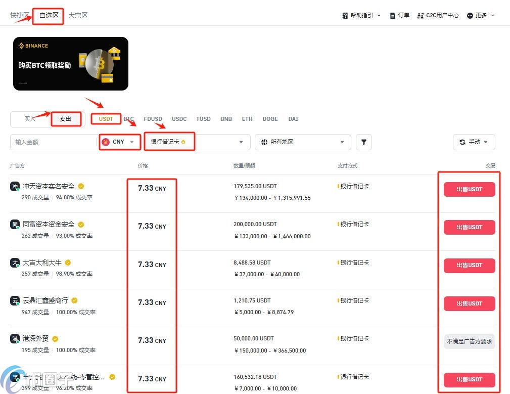 现在狗狗币和人民币的汇率是多少?