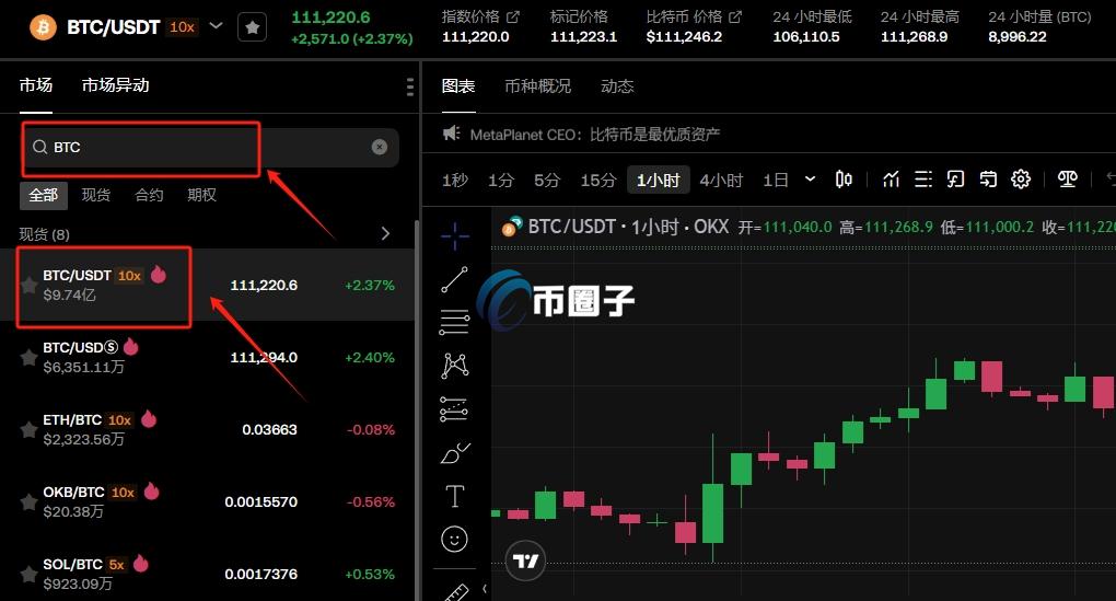 1000枚比特币现在能卖多少钱?怎么卖?