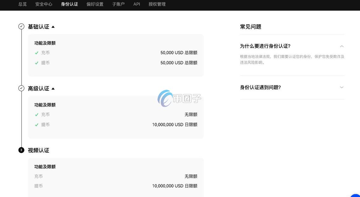 1000枚比特币现在能卖多少钱?怎么卖?
