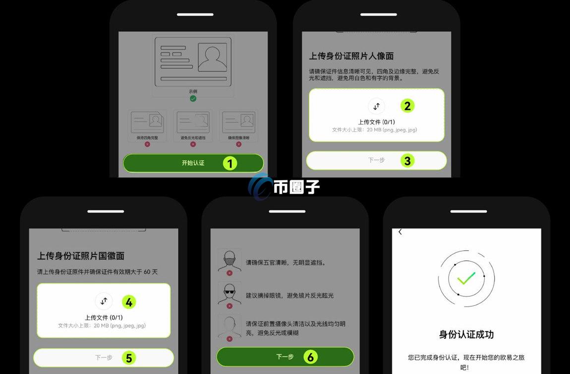 比特币和稳定币有关联吗?可以互换吗?
