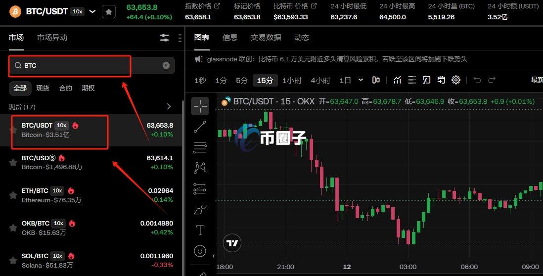 比特币和稳定币有关联吗?可以互换吗?