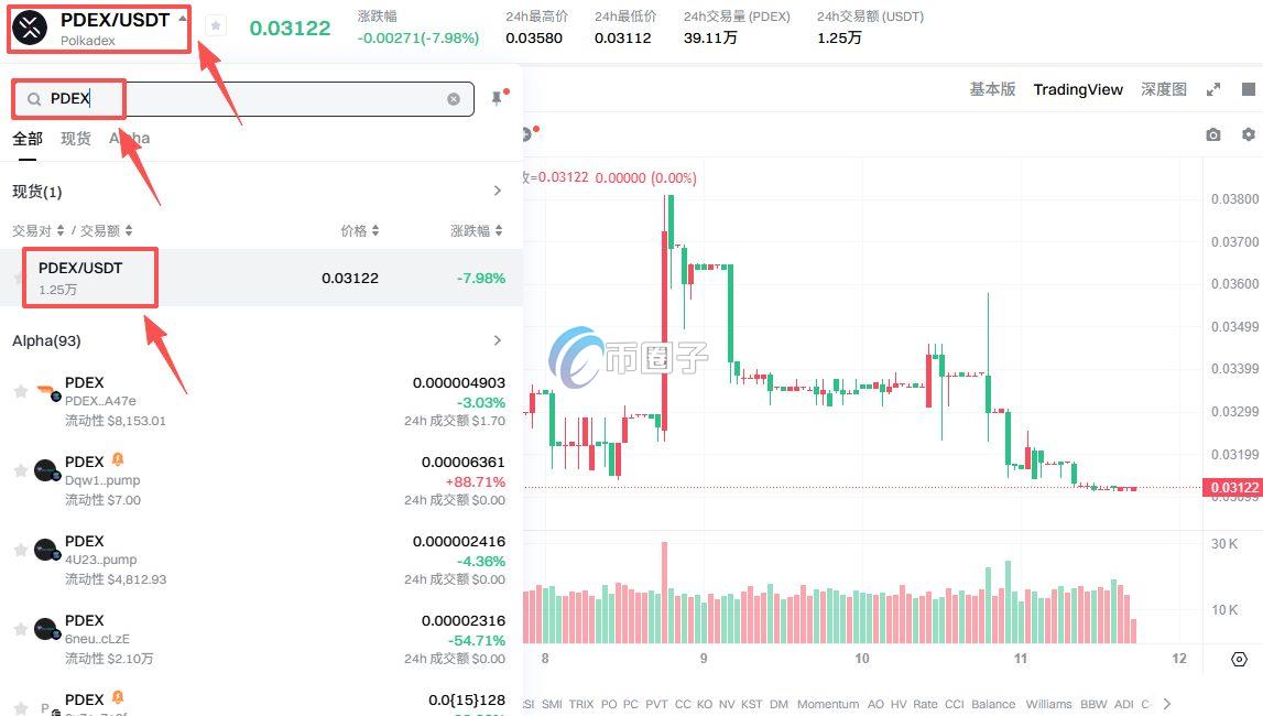 PDEX币怎么买?PDEX币交易和买卖教程介绍