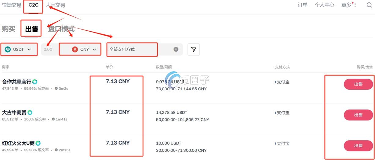 十年前买了20个比特币现在值多少钱?