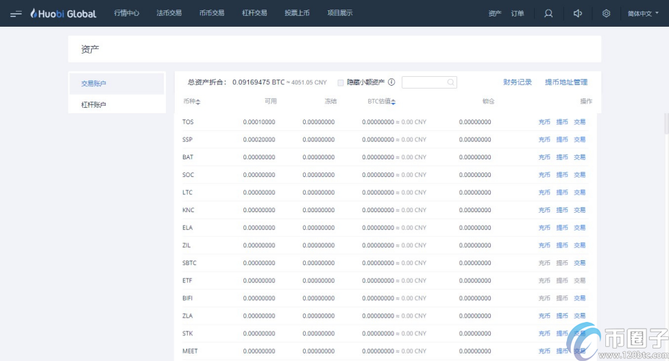 火币网购买以太币流程怎么操作?