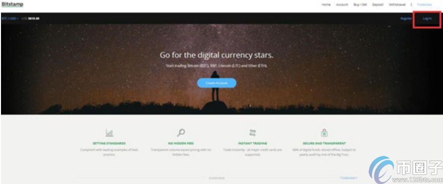 Bitstamp国内怎么交易?Bitstamp交易教程
