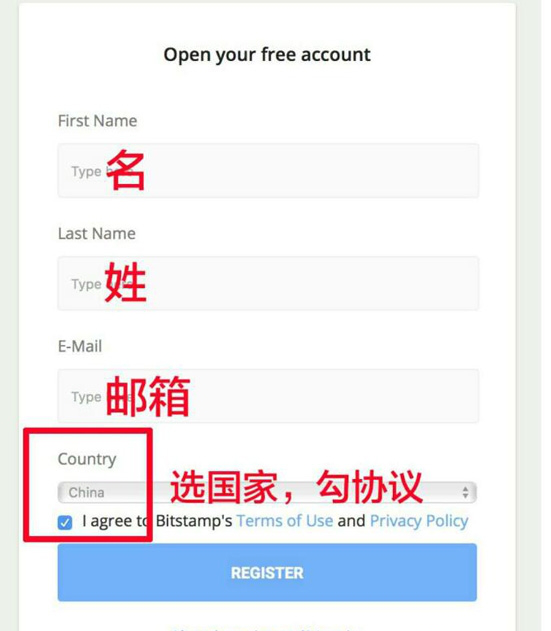 Bitstamp国内怎么交易?Bitstamp交易教程