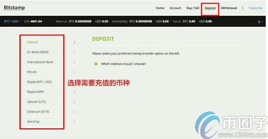 Bitstamp国内怎么交易?Bitstamp交易教程
