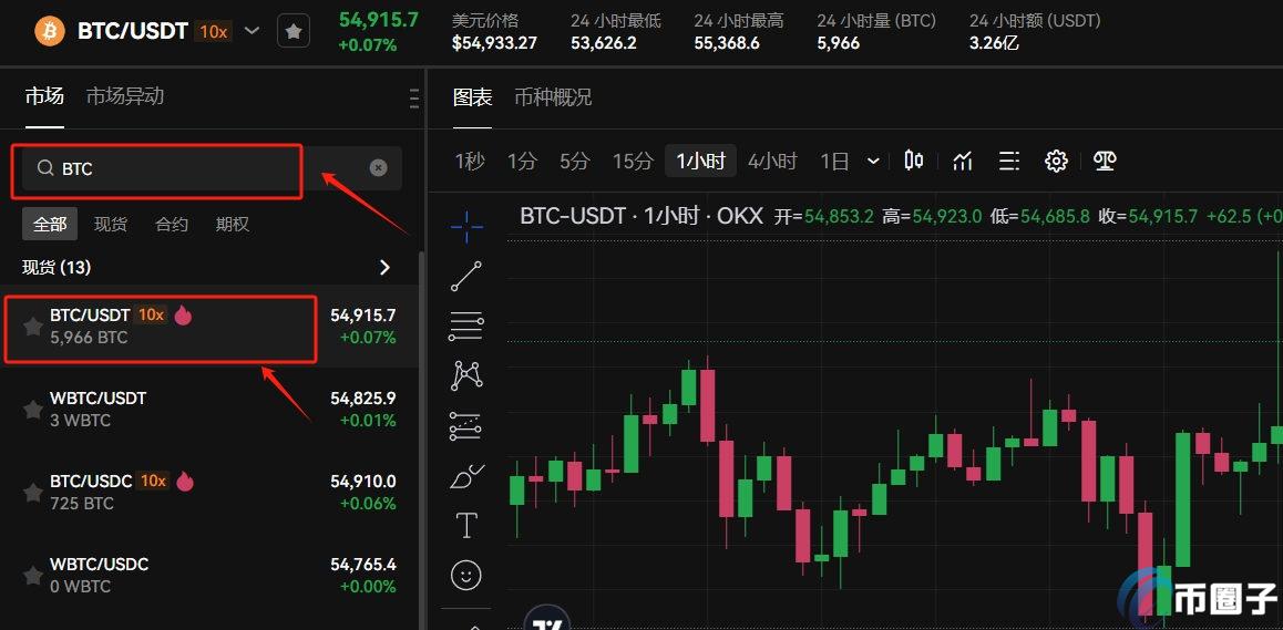 现在怎么入手比特币？
