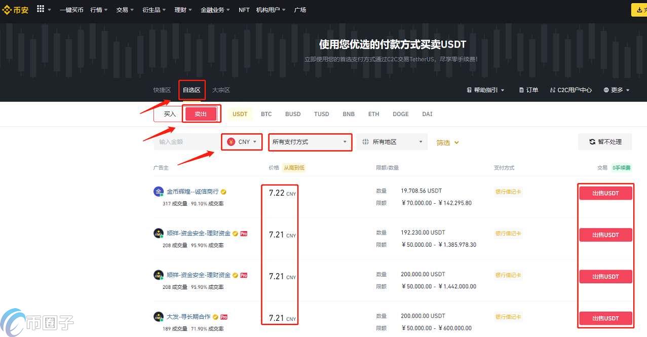 一个U币等于多少人民币?