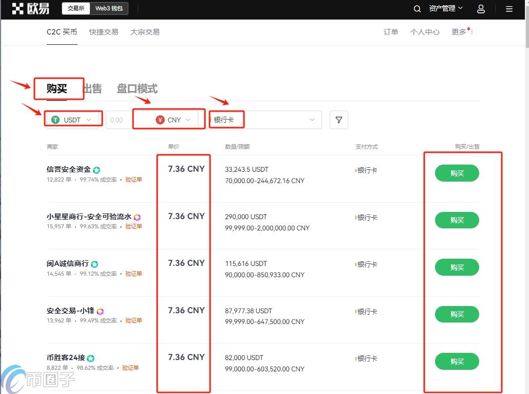 开通比特币账号需要门槛吗?