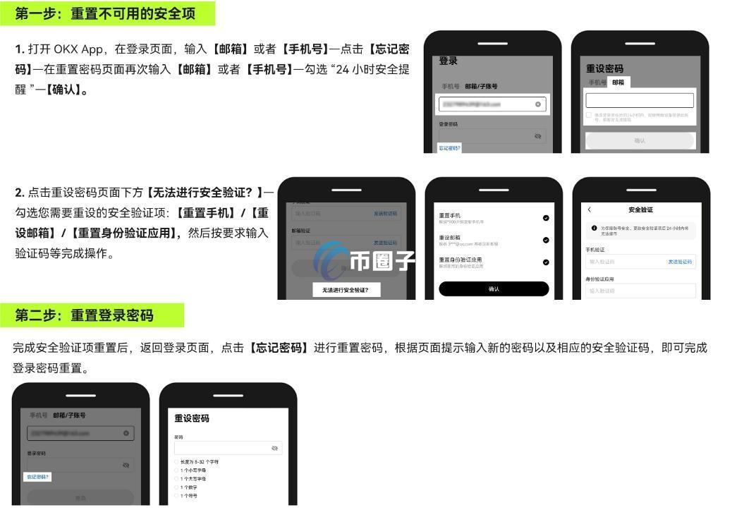 比特币账号密码丢失如何寻找?
