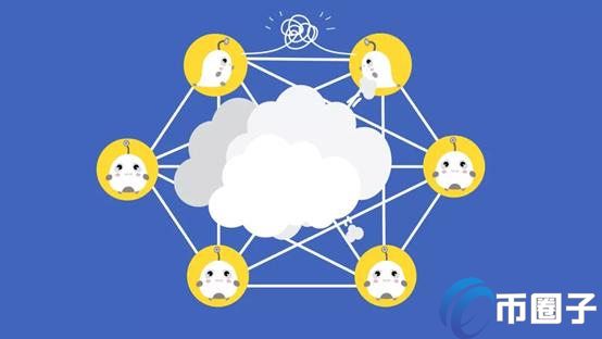 区块链共识机制有哪几种？解决了什么问题？