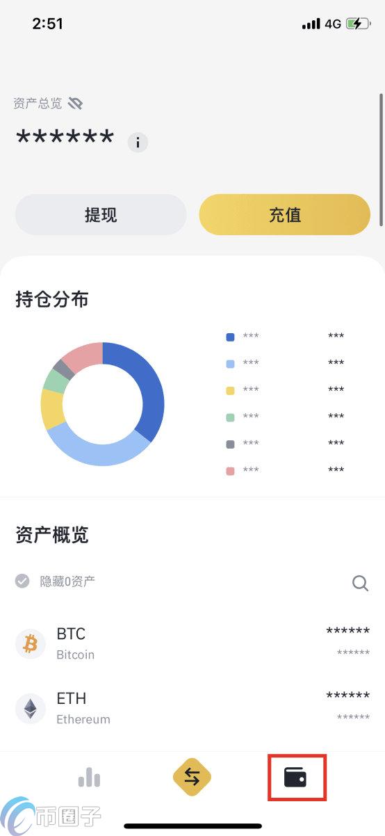新手如何购买数字货币?数字货币买卖教程