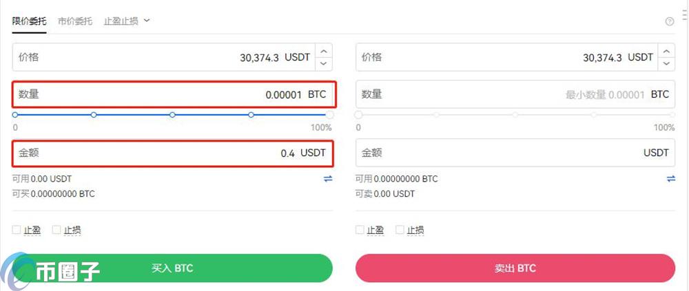 炒币最低需要多少人民币?最少投入多少呢?