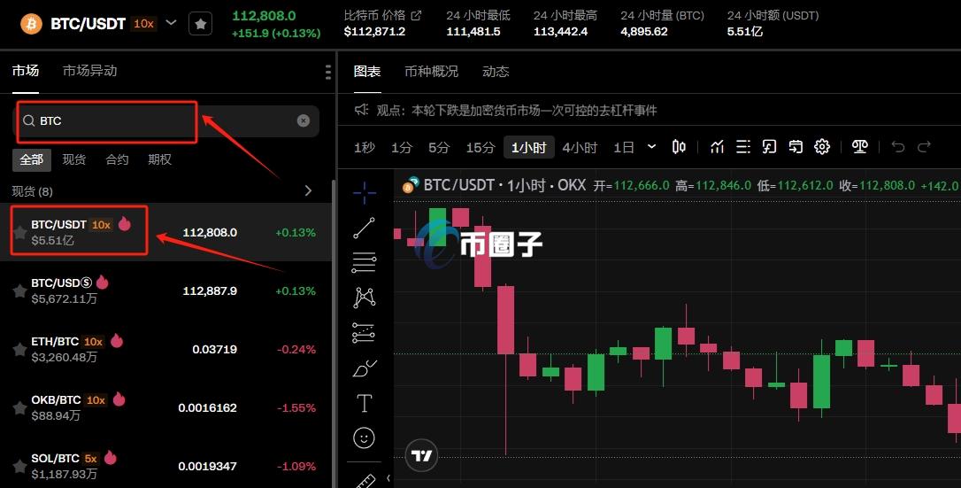 挖矿出来的比特币怎么变成钱?能卖吗?