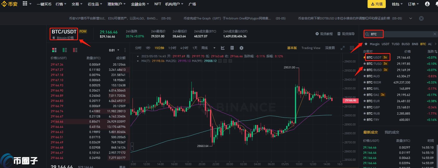 一个完整的比特币是多少钱?