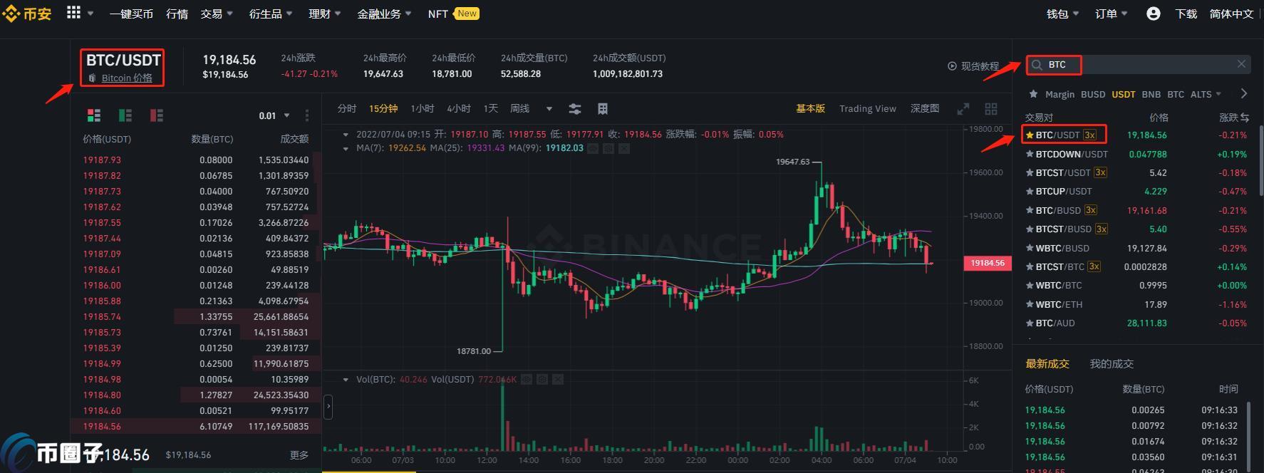 现在中国怎么买比特币?国内买比特币新手教程