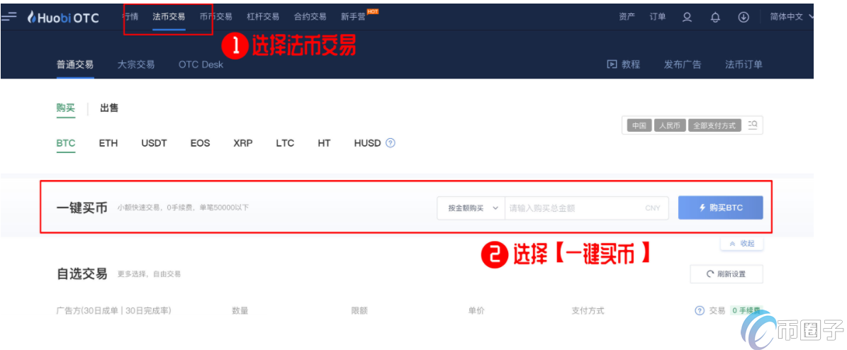 火币怎么充钱进去?火币网充值交易教程